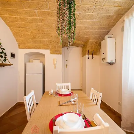 Sechi's - Puglia * Bari